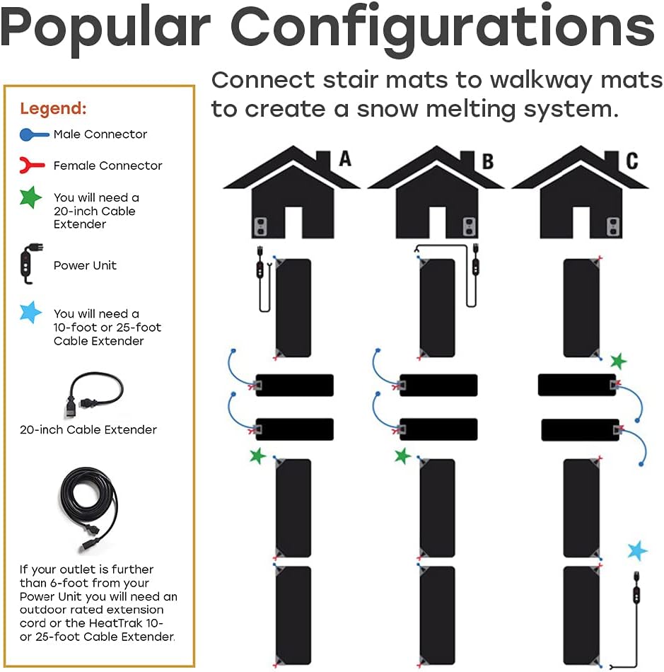 HeatTrak Heated Snow Melting Mats - Heated Outdoor Mats for Walkways - Electric Snow Melting Mats for Decks and Sidewalks - Trusted No-Slip Snow and Ice Melt Heated Sidewalk Mat (30” x 30")