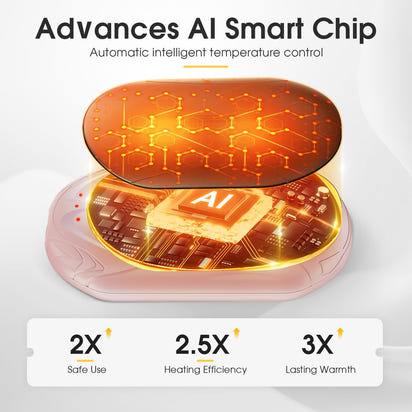 AI Hand Warmers Rechargeable 2 Pack, AI Smart Chips Electric Hand Warmers, 20Hrs Long Safe Heat, Portable Pocket Heater, Gifts for Christmas, Outdoor, Hunting, Golf, Camping Accessories