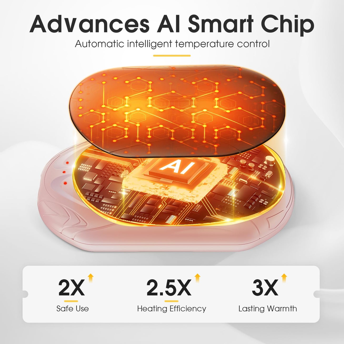 AI Hand Warmers Rechargeable 2 Pack, AI Smart Chips Electric Hand Warmers, 20Hrs Long Safe Heat, Portable Pocket Heater, Gifts for Christmas, Outdoor, Hunting, Golf, Camping Accessories