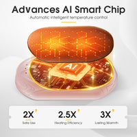 AI Hand Warmers Rechargeable 2 Pack, AI Smart Chips Electric Hand Warmers, 20Hrs Long Safe Heat, Portable Pocket Heater, Gifts for Christmas, Outdoor, Hunting, Golf, Camping Accessories