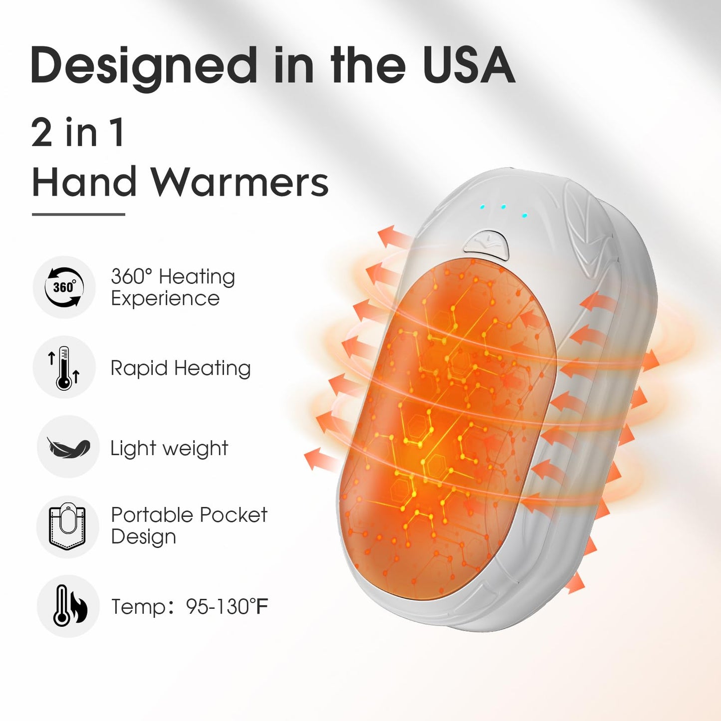 AI Hand Warmers Rechargeable 2 Pack, AI Smart Chips Electric Hand Warmers, 20Hrs Long Safe Heat, Portable Pocket Heater, Gifts for Christmas, Outdoor, Hunting, Golf, Camping Accessories