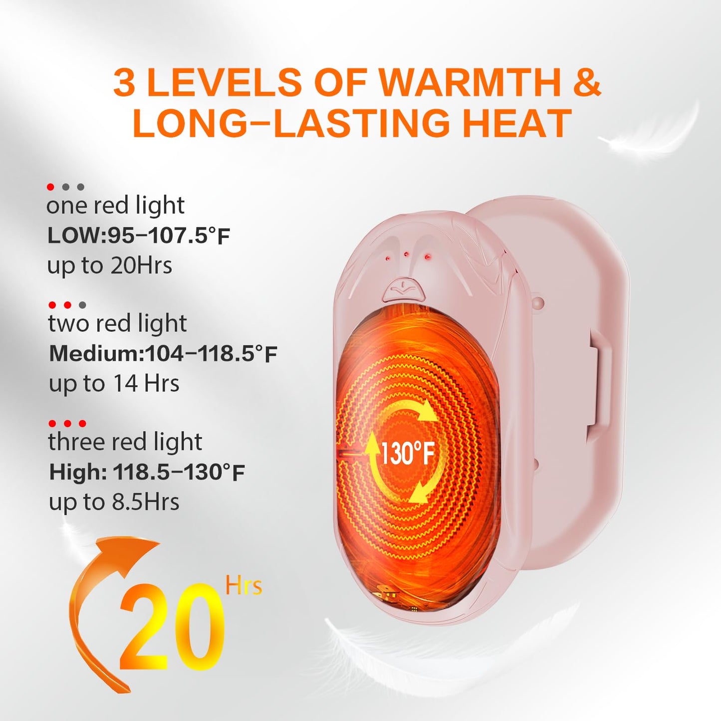 AI Hand Warmers Rechargeable 2 Pack, AI Smart Chips Electric Hand Warmers, 20Hrs Long Safe Heat, Portable Pocket Heater, Gifts for Christmas, Outdoor, Hunting, Golf, Camping Accessories