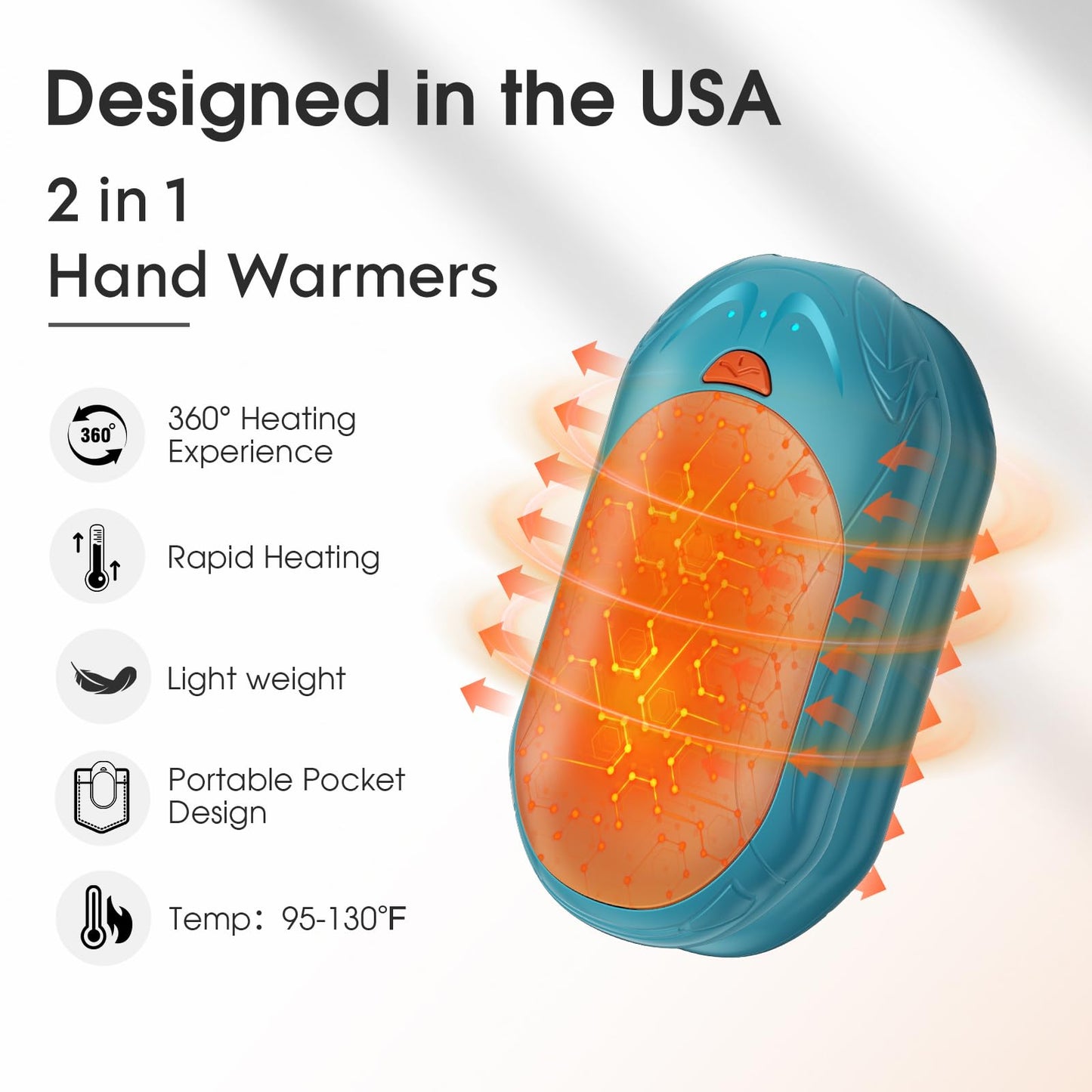 AI Hand Warmers Rechargeable 2 Pack, AI Smart Chips Electric Hand Warmers, 20Hrs Long Safe Heat, Portable Pocket Heater, Gifts for Christmas, Outdoor, Hunting, Golf, Camping Accessories