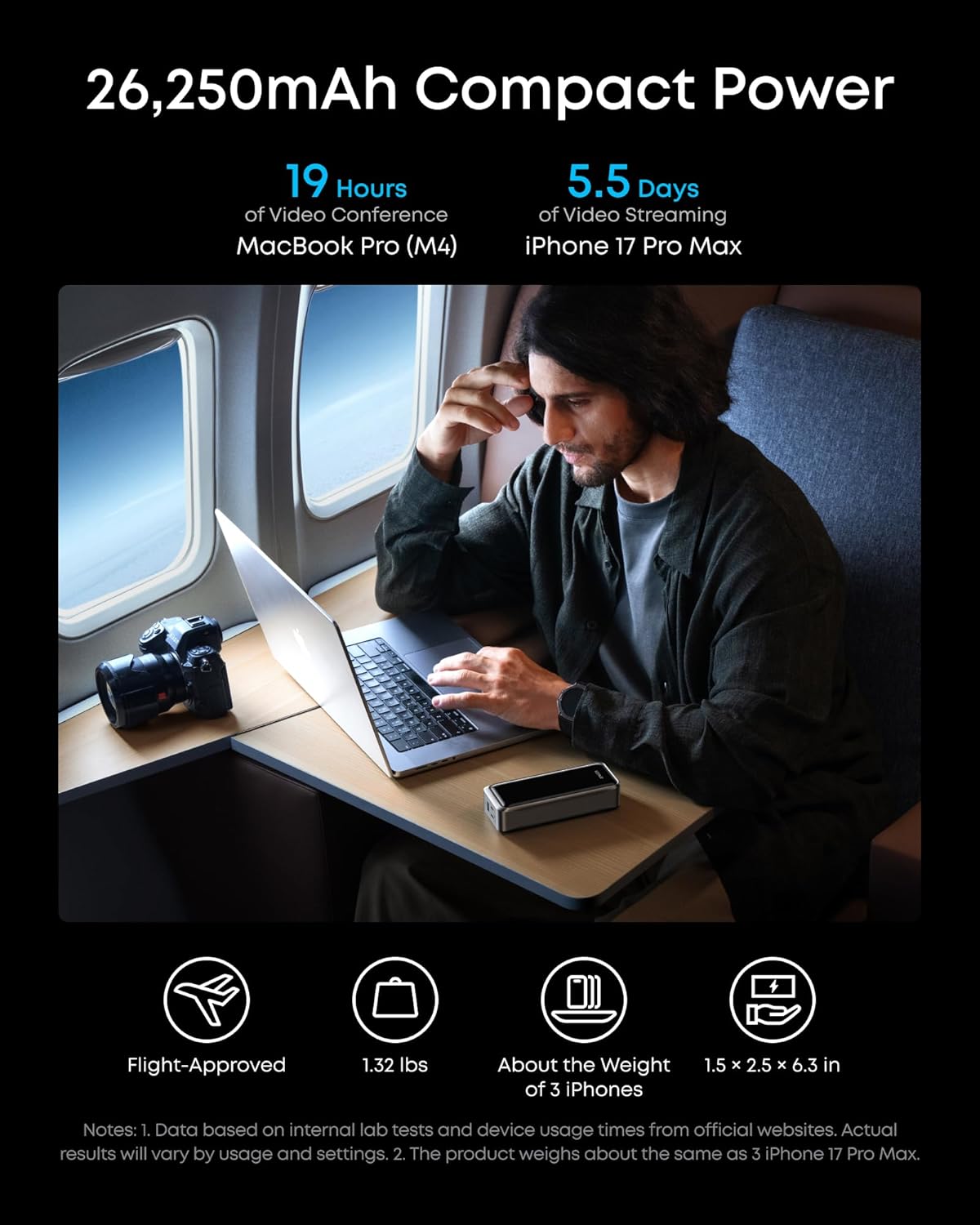 Anker Prime Power Bank, 26,250mAh 3-Port Portable Charger with 300W Max Output, Two-Way Charging, TSA-Approved, App Control, for MacBook, iPhone 17/16 Series, and More (Base Not Included)