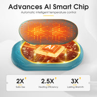 AI Hand Warmers Rechargeable 2 Pack, AI Smart Chips Electric Hand Warmers, 20Hrs Long Safe Heat, Portable Pocket Heater, Gifts for Christmas, Outdoor, Hunting, Golf, Camping Accessories