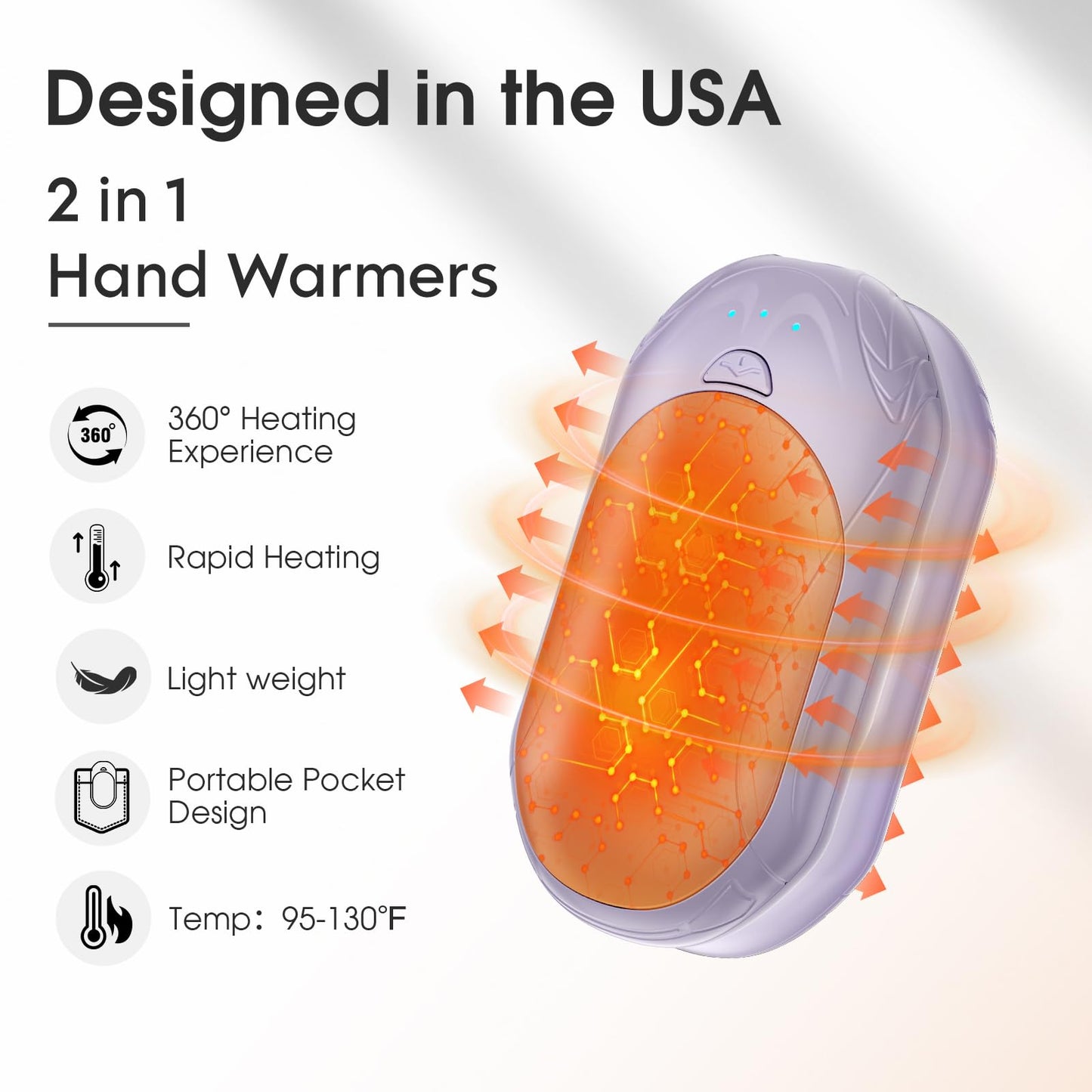 AI Hand Warmers Rechargeable 2 Pack, AI Smart Chips Electric Hand Warmers, 20Hrs Long Safe Heat, Portable Pocket Heater, Gifts for Christmas, Outdoor, Hunting, Golf, Camping Accessories