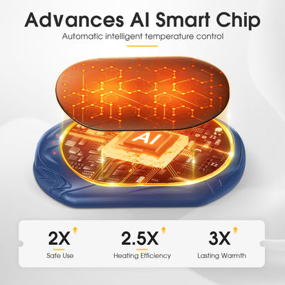 AI Hand Warmers Rechargeable 2 Pack, AI Smart Chips Electric Hand Warmers, 20Hrs Long Safe Heat, Portable Pocket Heater, Gifts for Christmas, Outdoor, Hunting, Golf, Camping Accessories