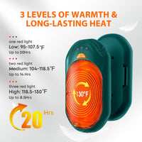 AI Hand Warmers Rechargeable 2 Pack, AI Smart Chips Electric Hand Warmers, 20Hrs Long Safe Heat, Portable Pocket Heater, Gifts for Christmas, Outdoor, Hunting, Golf, Camping Accessories