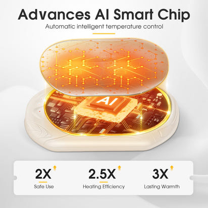 AI Hand Warmers Rechargeable 2 Pack, AI Smart Chips Electric Hand Warmers, 20Hrs Long Safe Heat, Portable Pocket Heater, Gifts for Christmas, Outdoor, Hunting, Golf, Camping Accessories