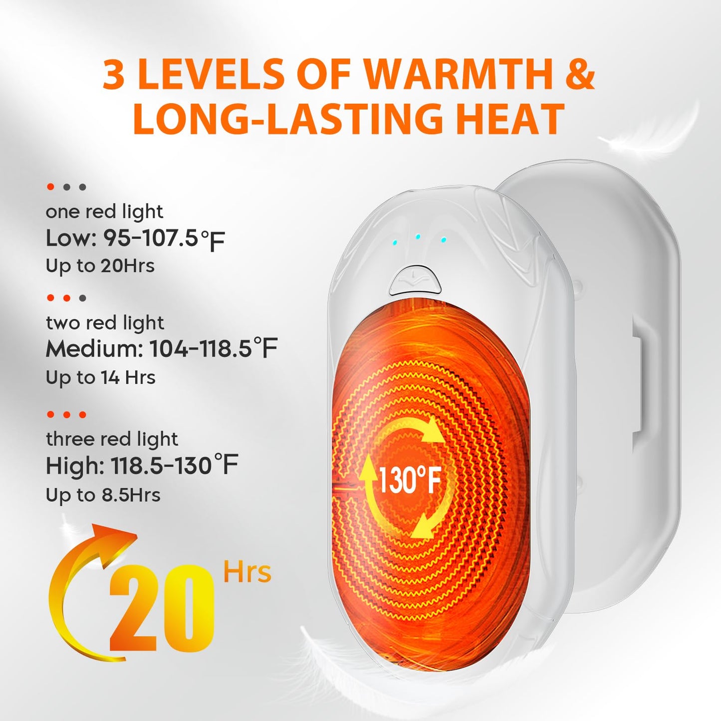 AI Hand Warmers Rechargeable 2 Pack, AI Smart Chips Electric Hand Warmers, 20Hrs Long Safe Heat, Portable Pocket Heater, Gifts for Christmas, Outdoor, Hunting, Golf, Camping Accessories